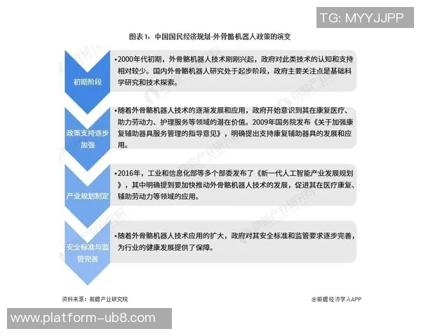 重磅专题：探索V5整体压制革新对行业未来的深远影响与应用前景